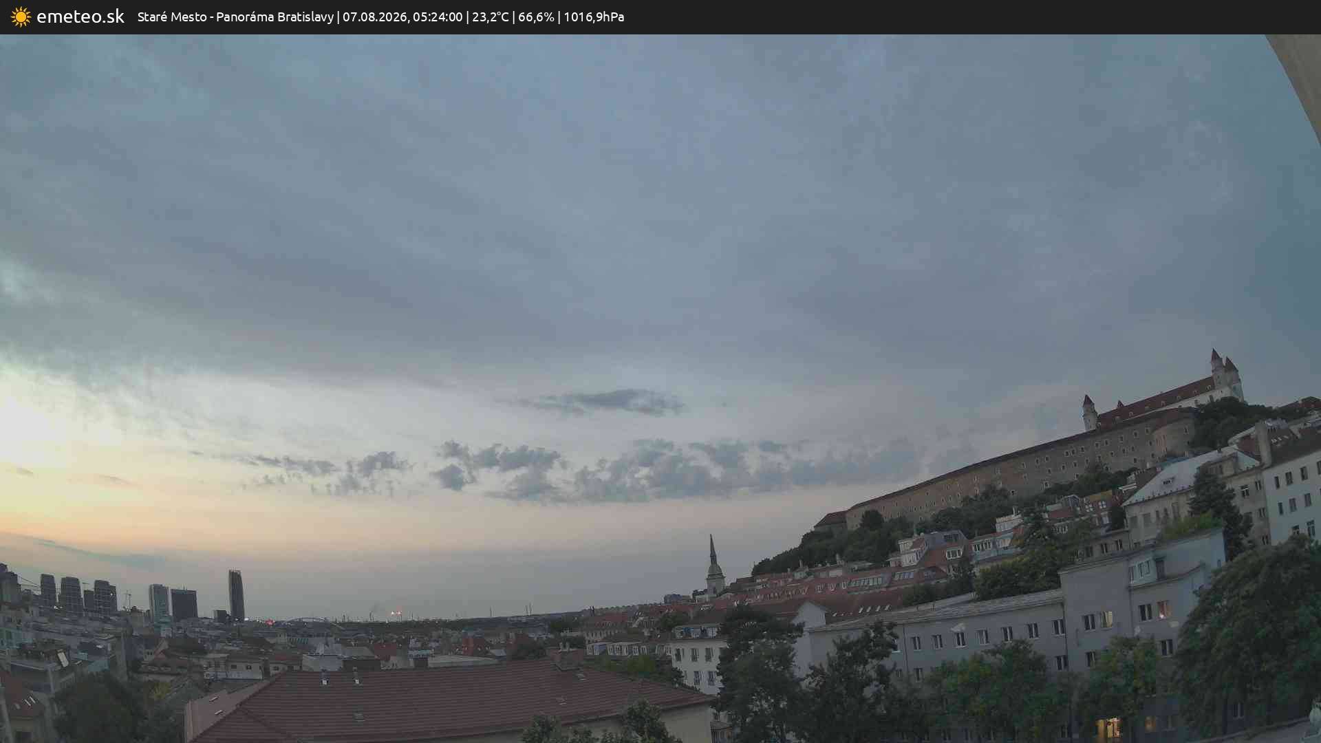Panoráma Bratislavy