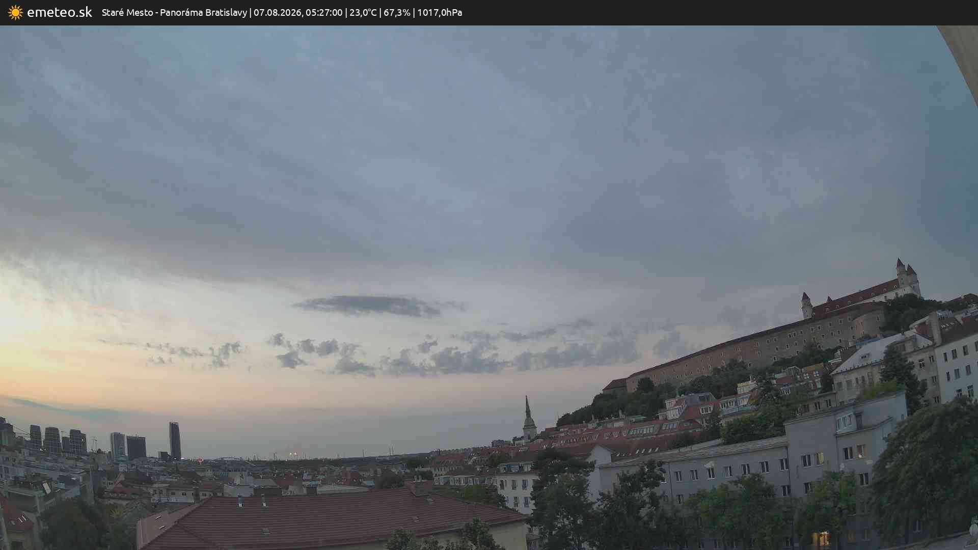 Panoráma Bratislavy