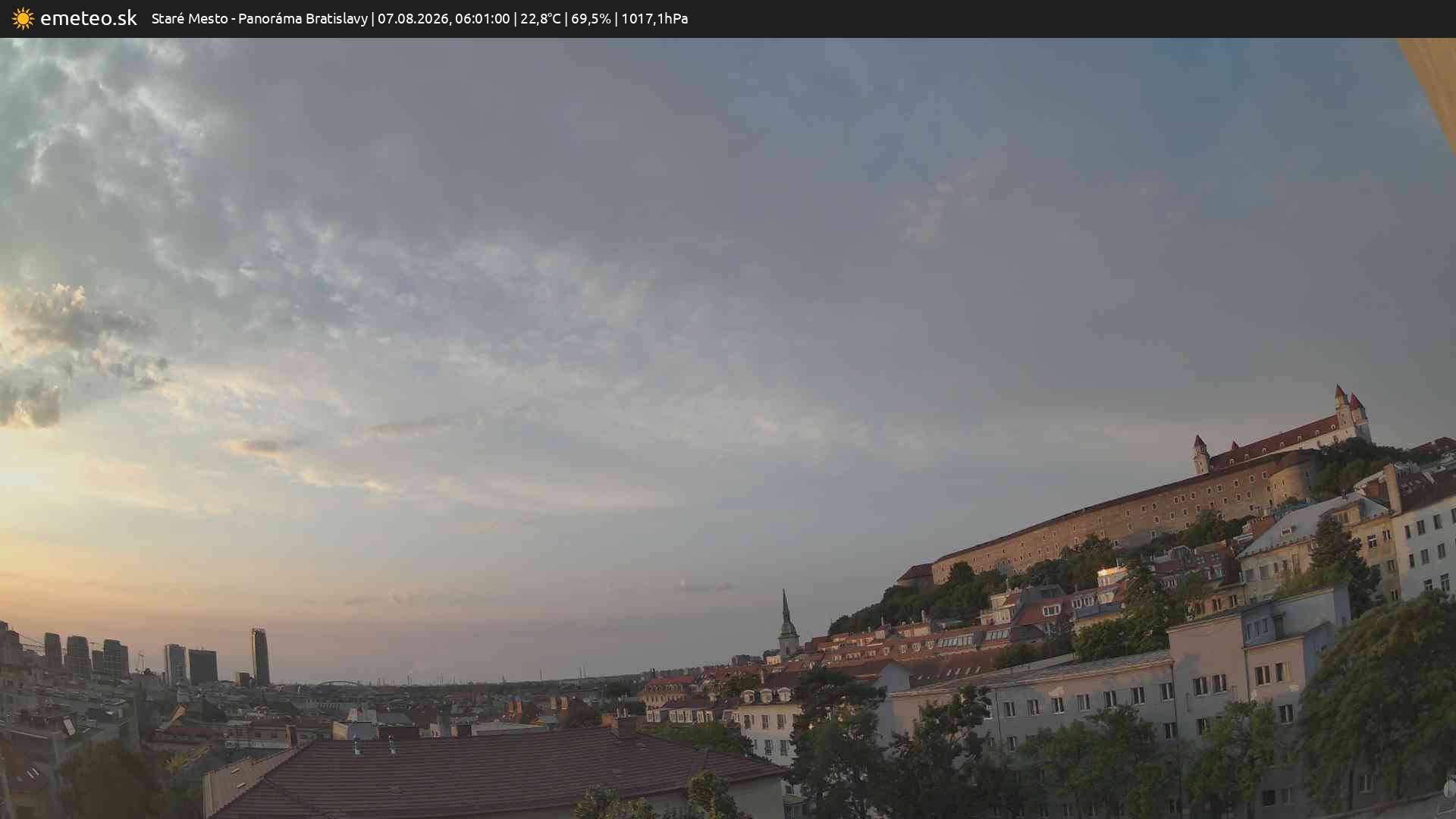 Panoráma Bratislavy