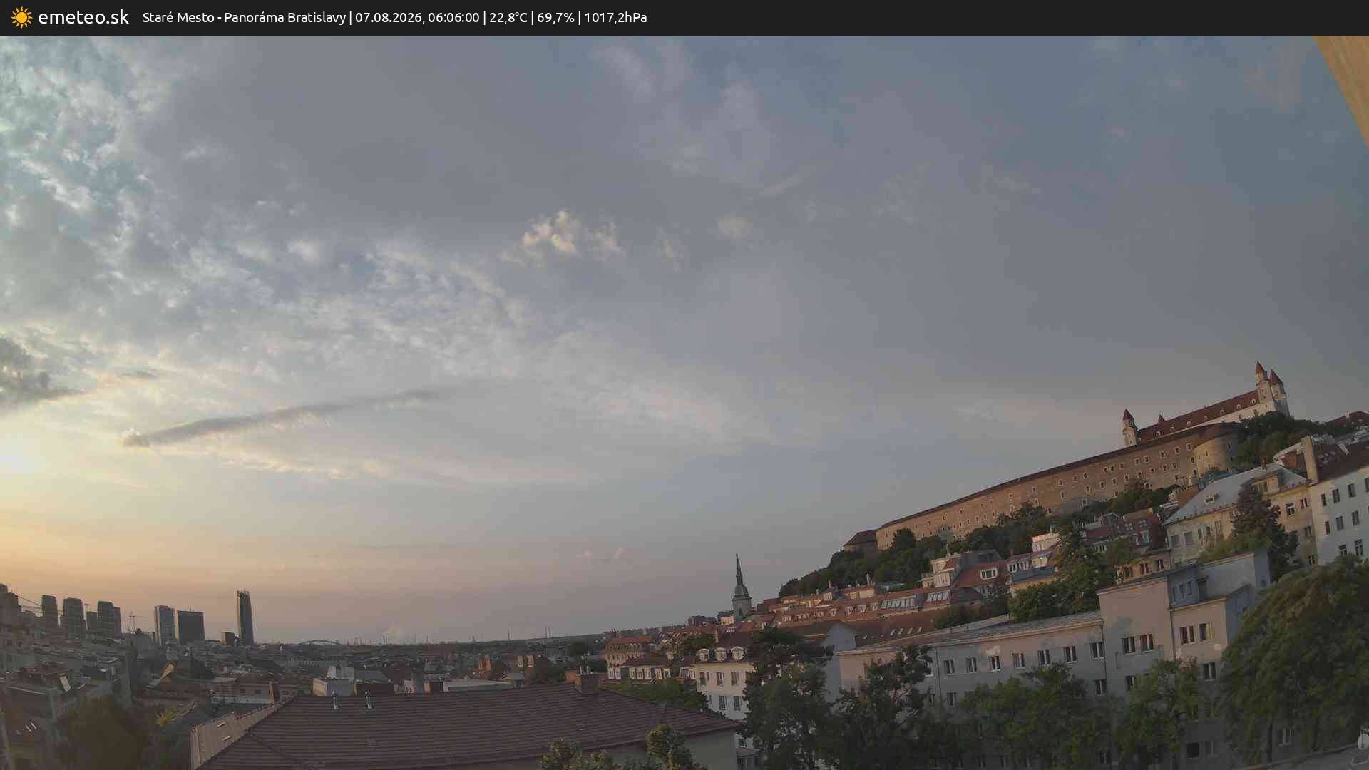 Panoráma Bratislavy
