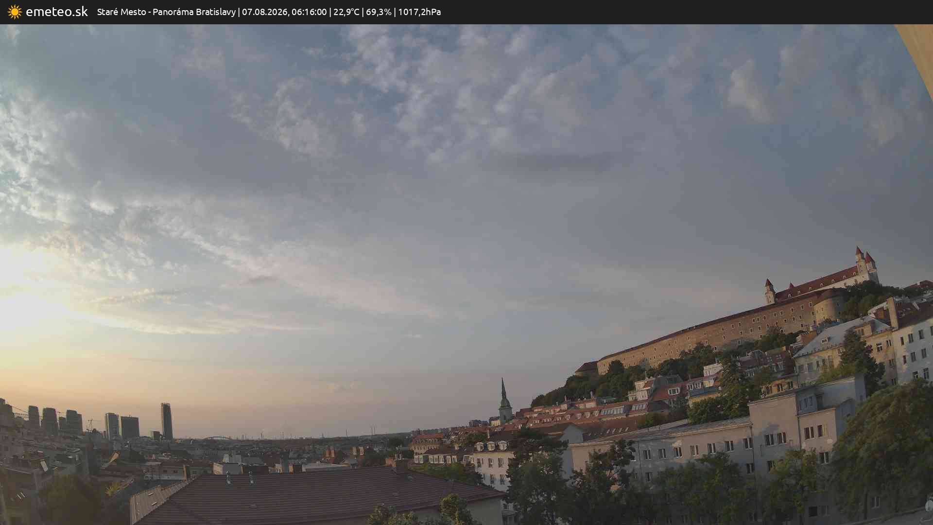 Panoráma Bratislavy