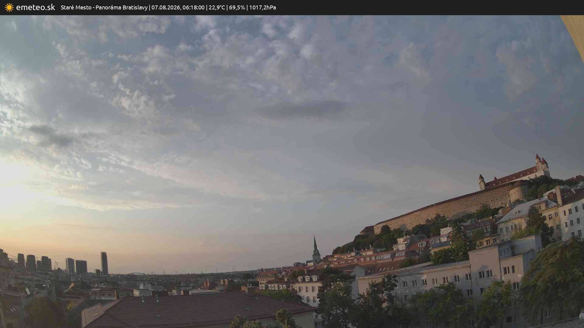 Panoráma Bratislavy