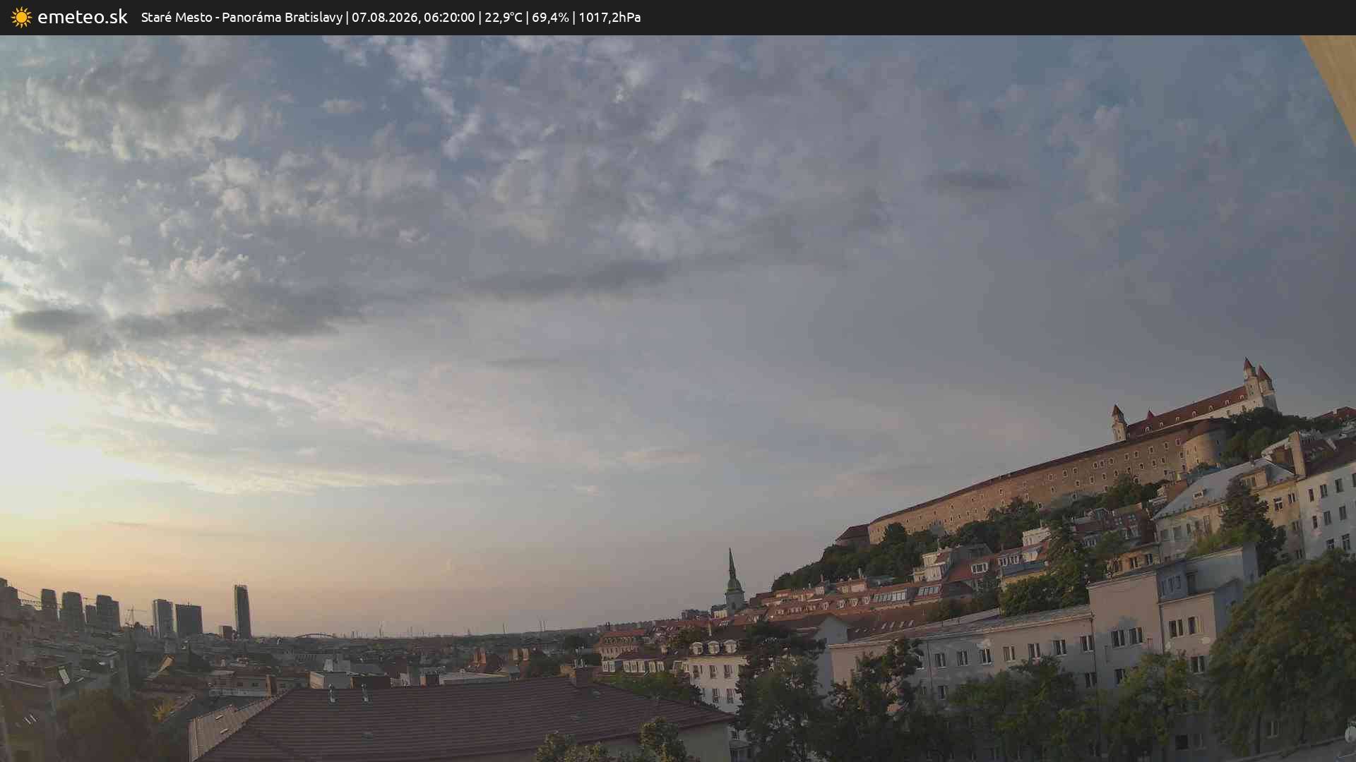 Panoráma Bratislavy