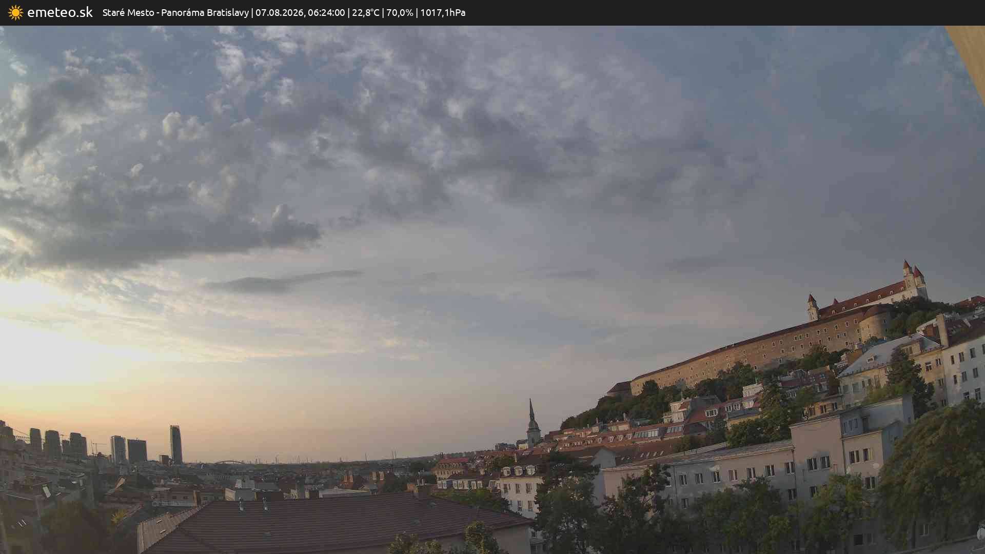 Panoráma Bratislavy