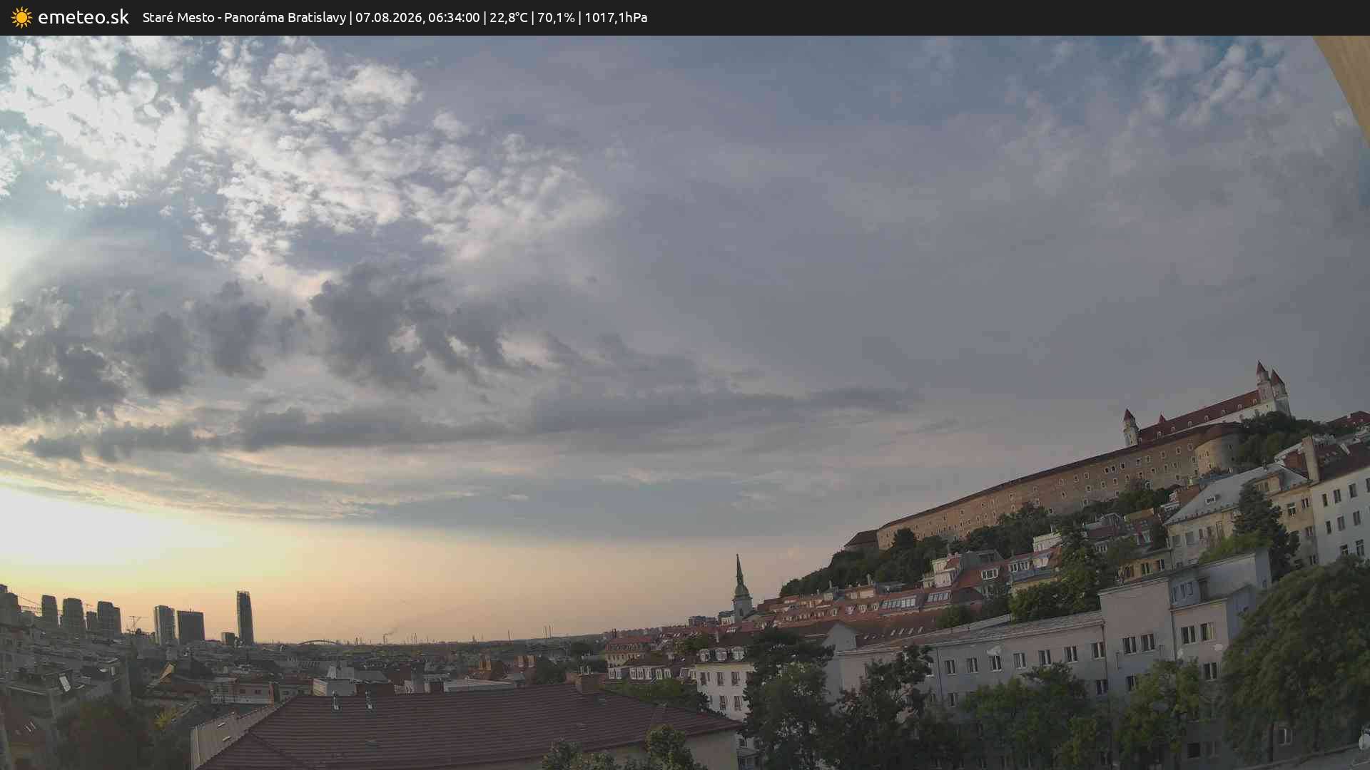 Panoráma Bratislavy