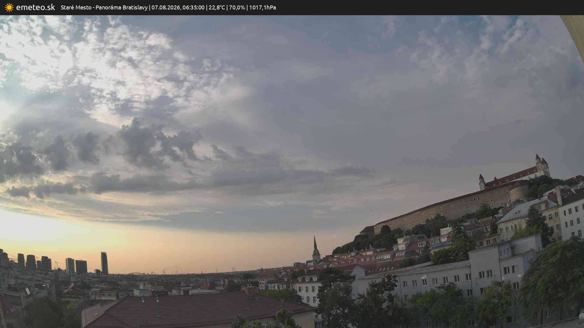 Panoráma Bratislavy