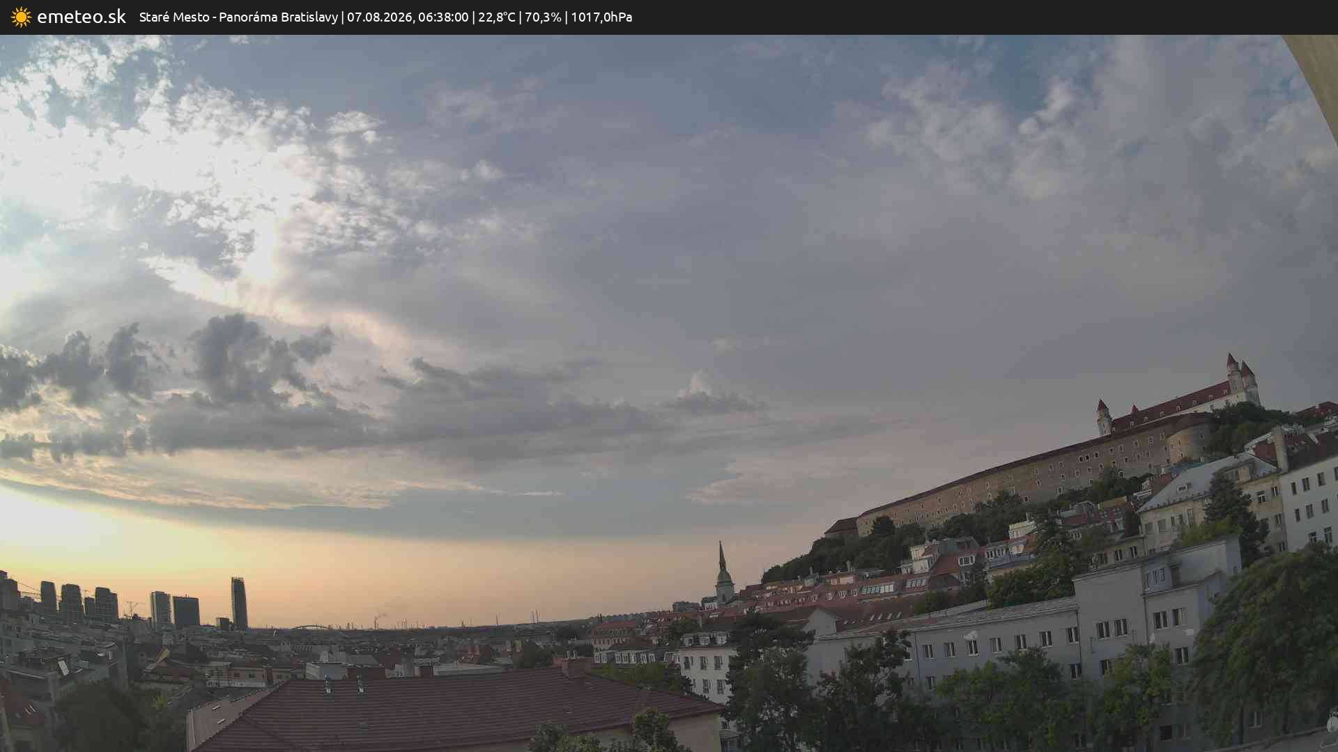 Panoráma Bratislavy