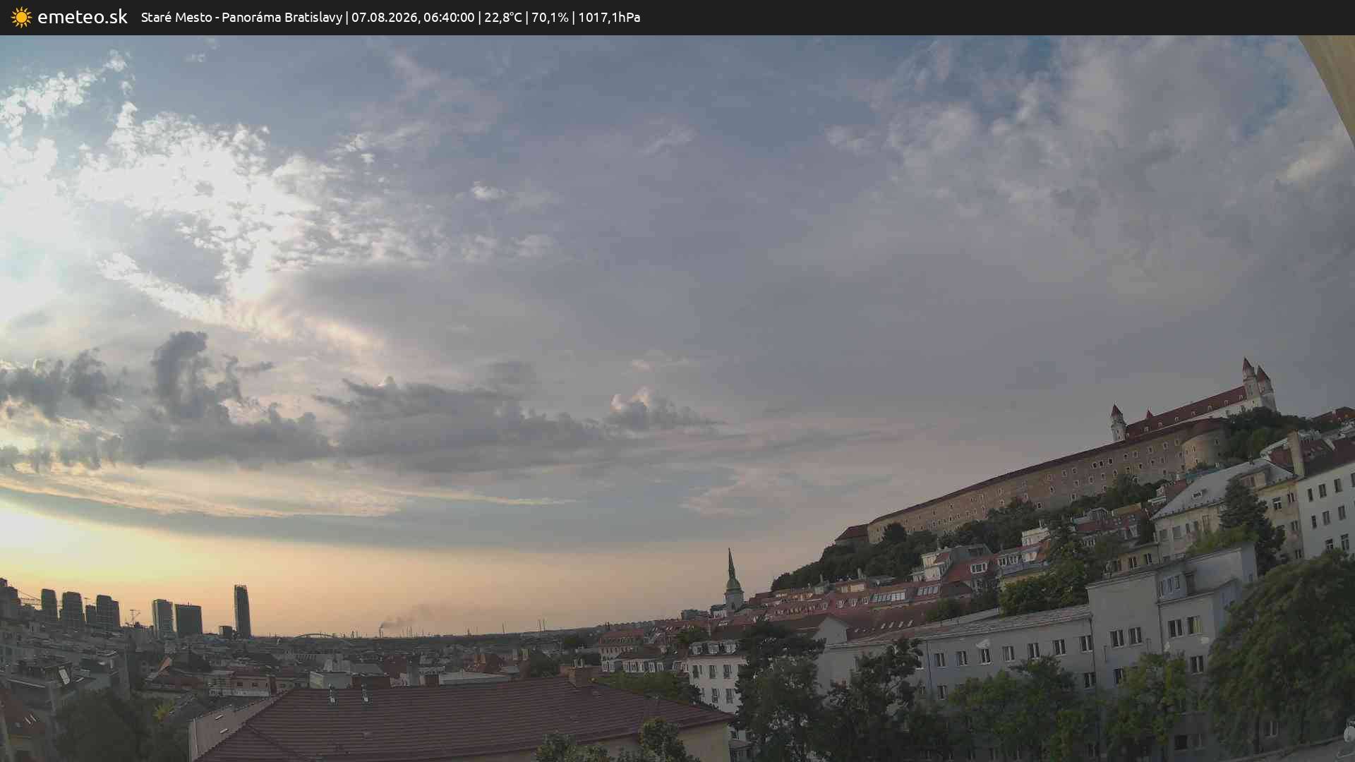 Panoráma Bratislavy