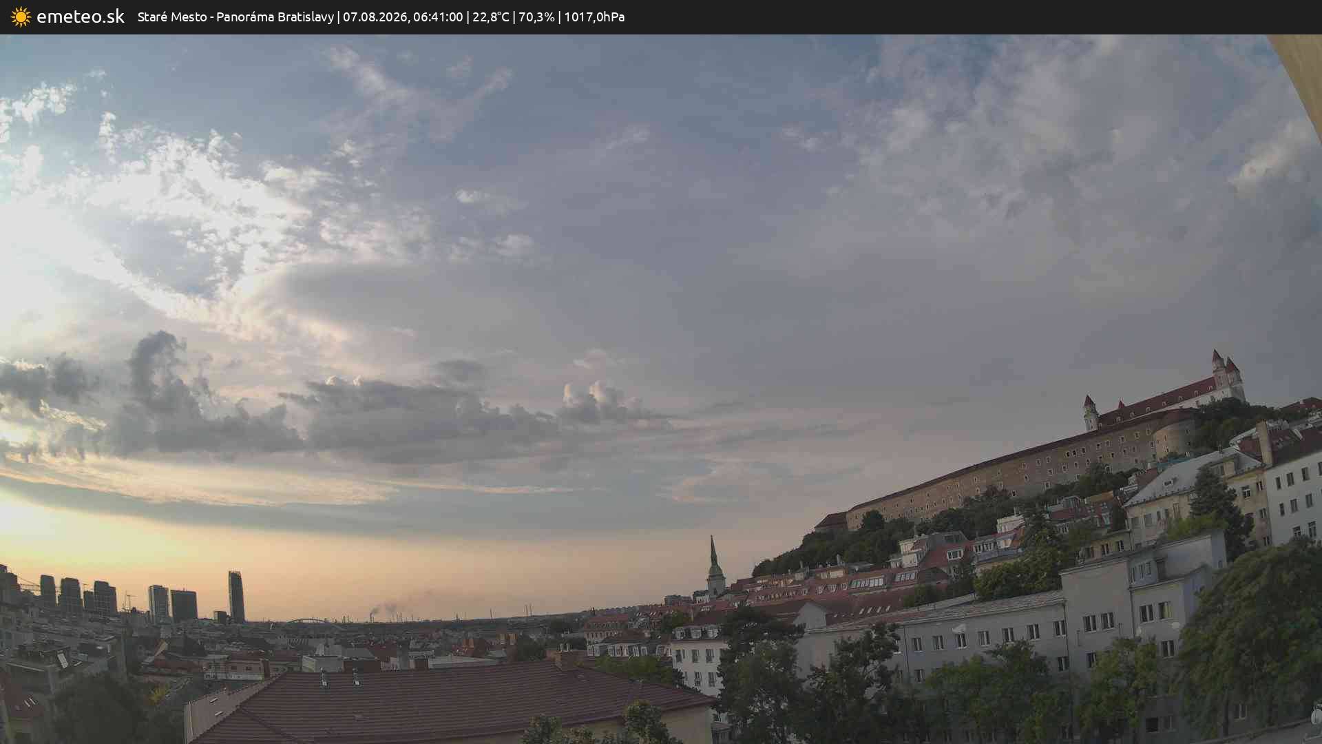 Panoráma Bratislavy