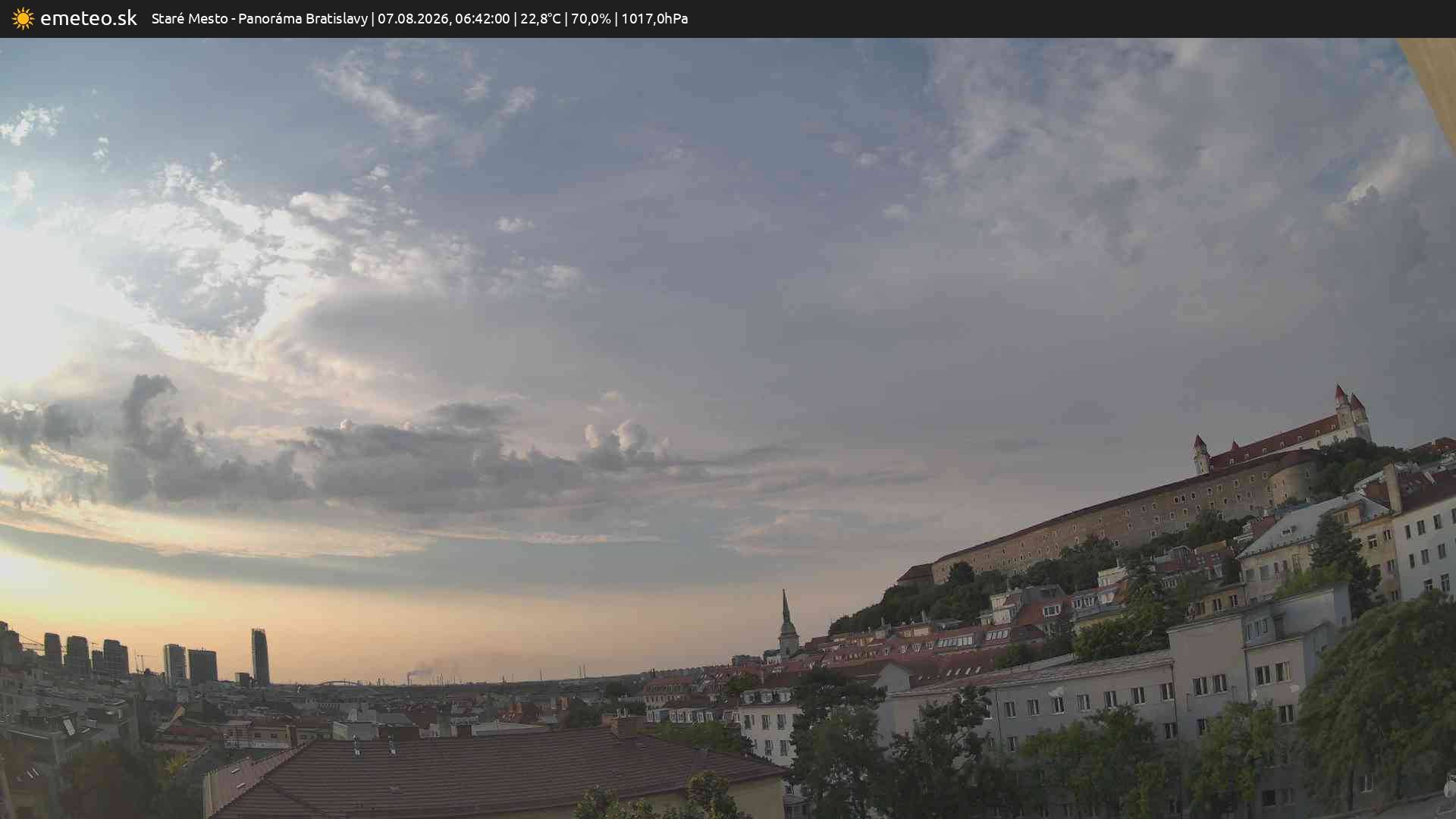 Panoráma Bratislavy