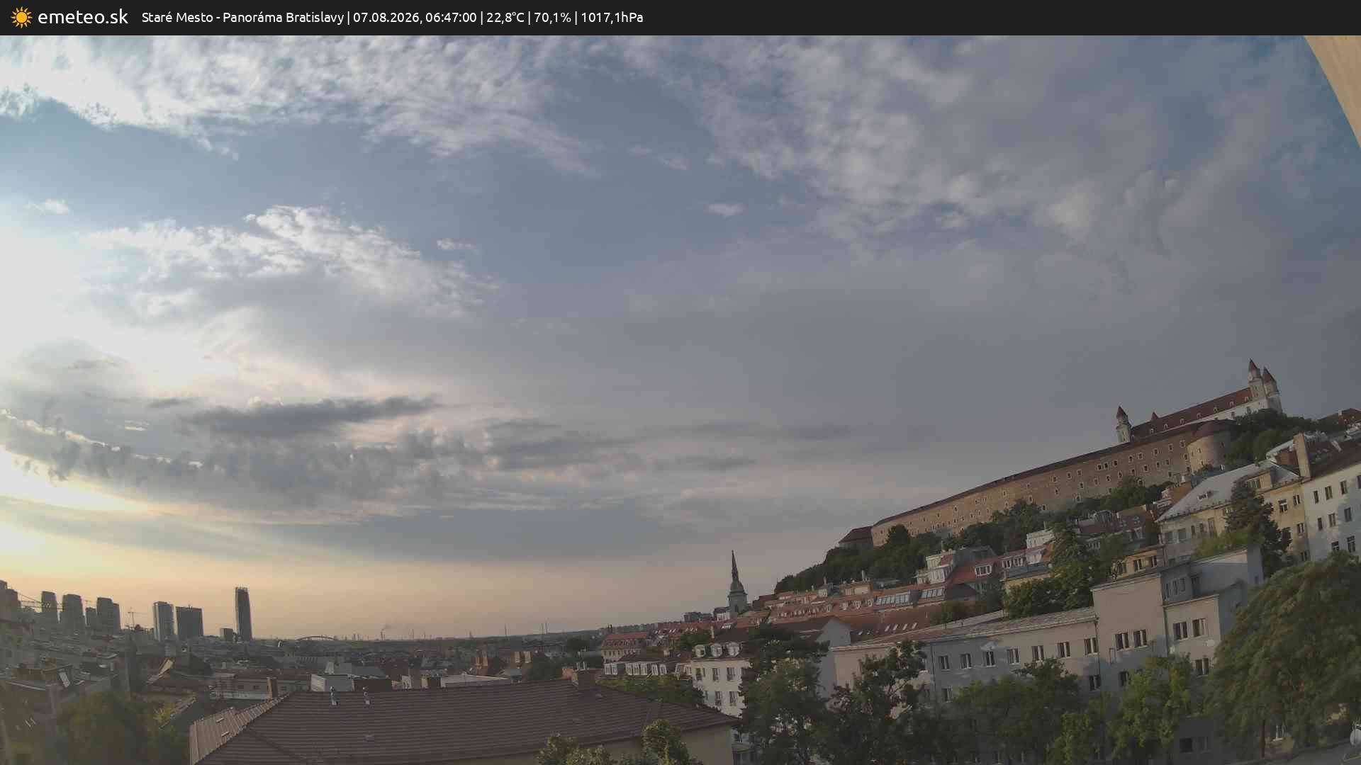 Panoráma Bratislavy