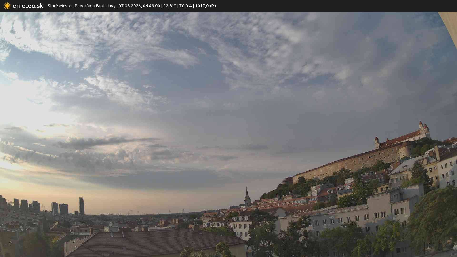 Panoráma Bratislavy