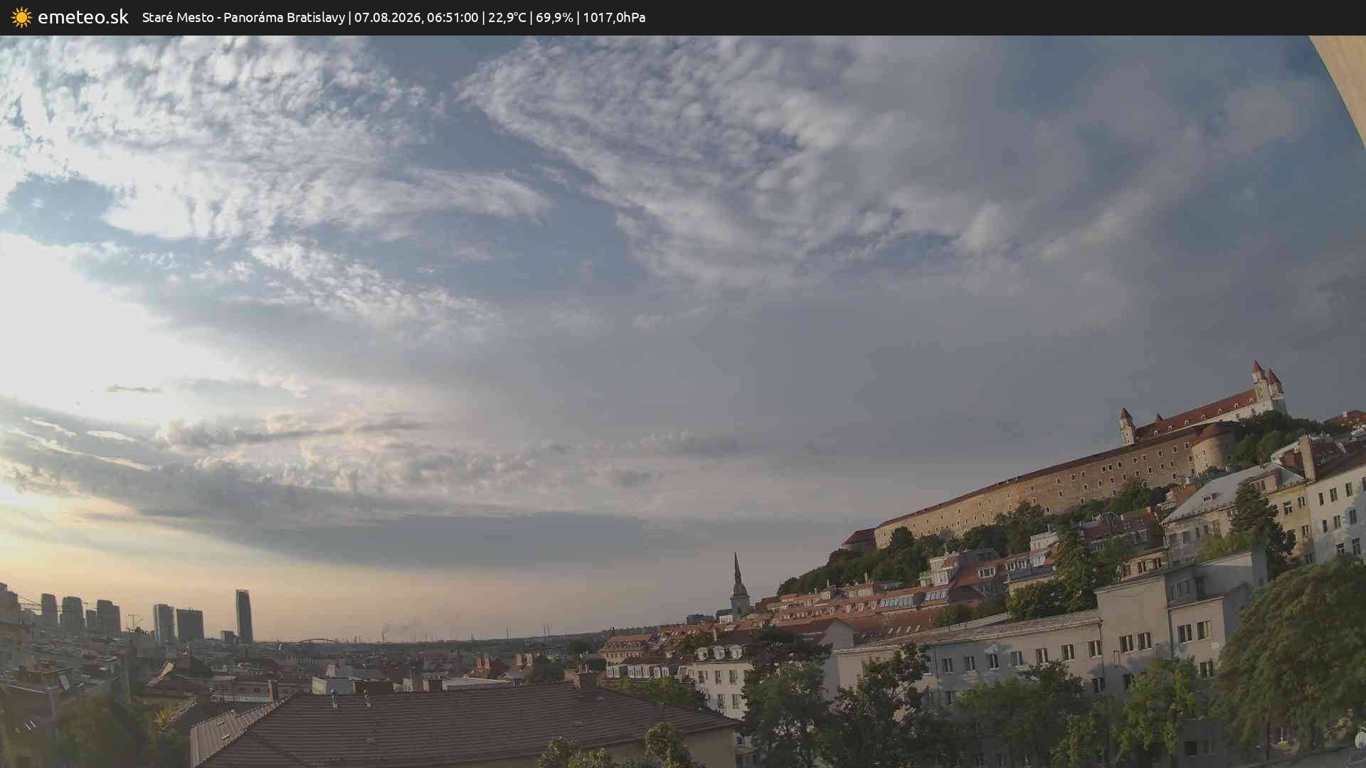 Panoráma Bratislavy
