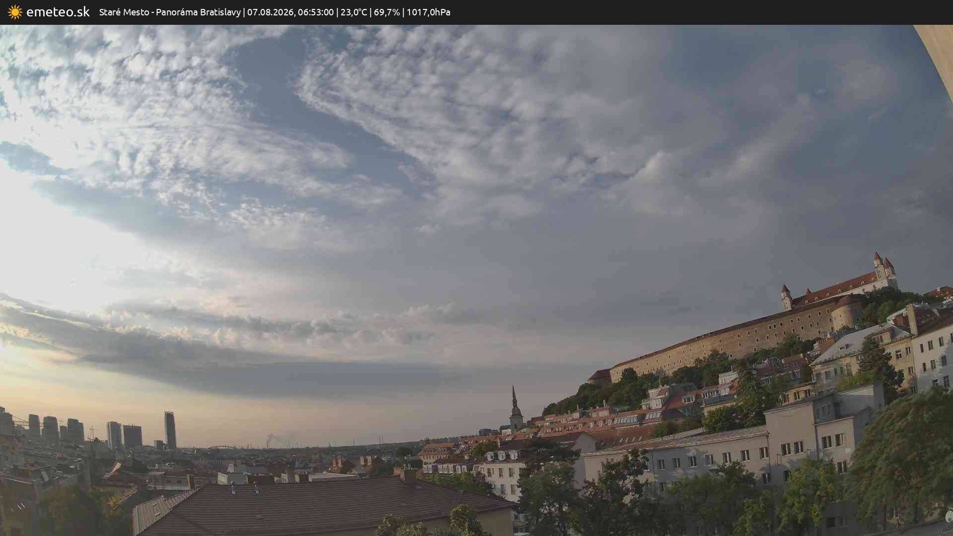 Panoráma Bratislavy