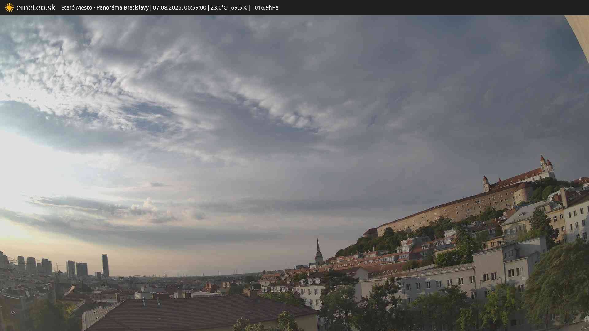 Panoráma Bratislavy