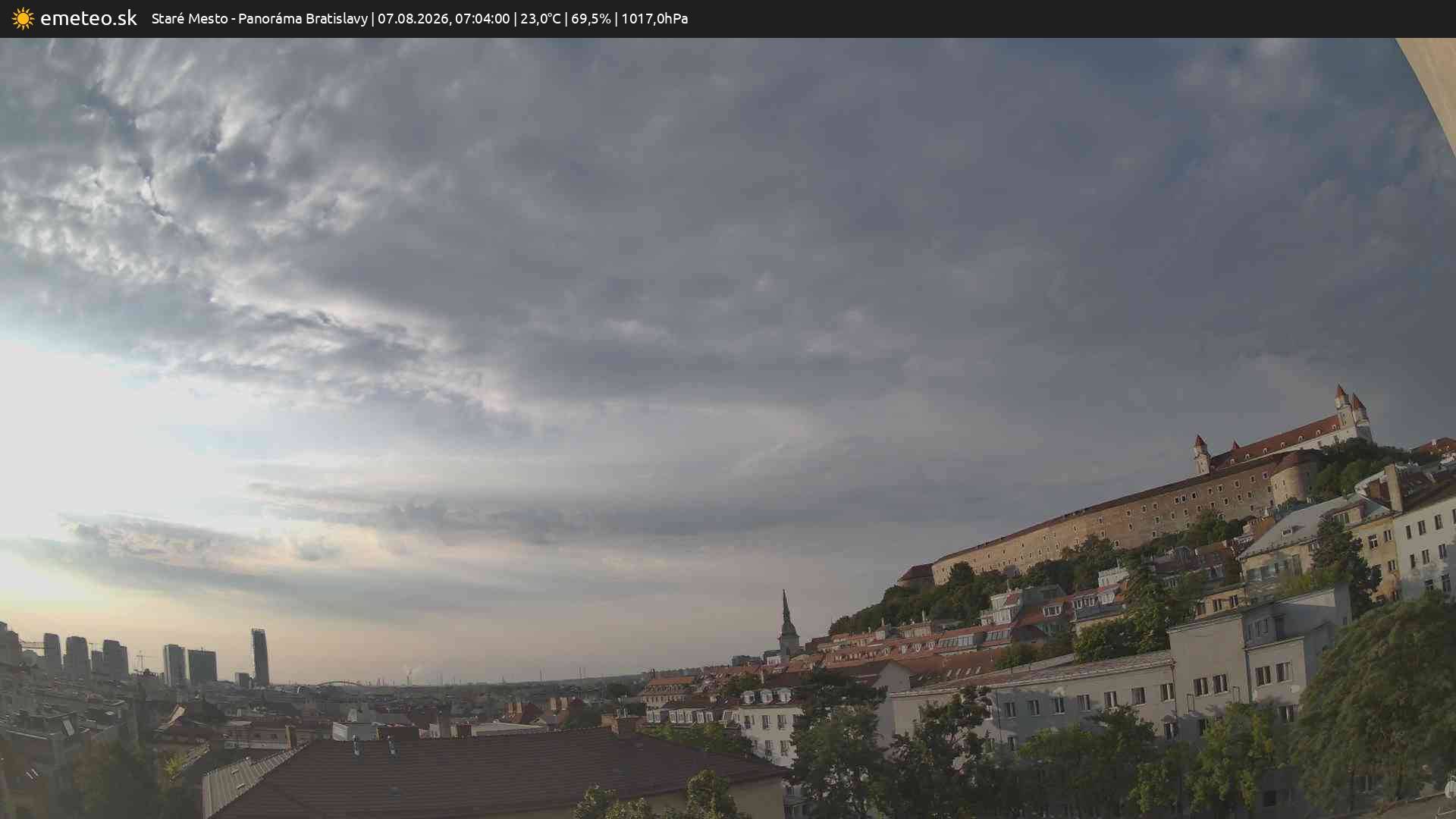 Panoráma Bratislavy