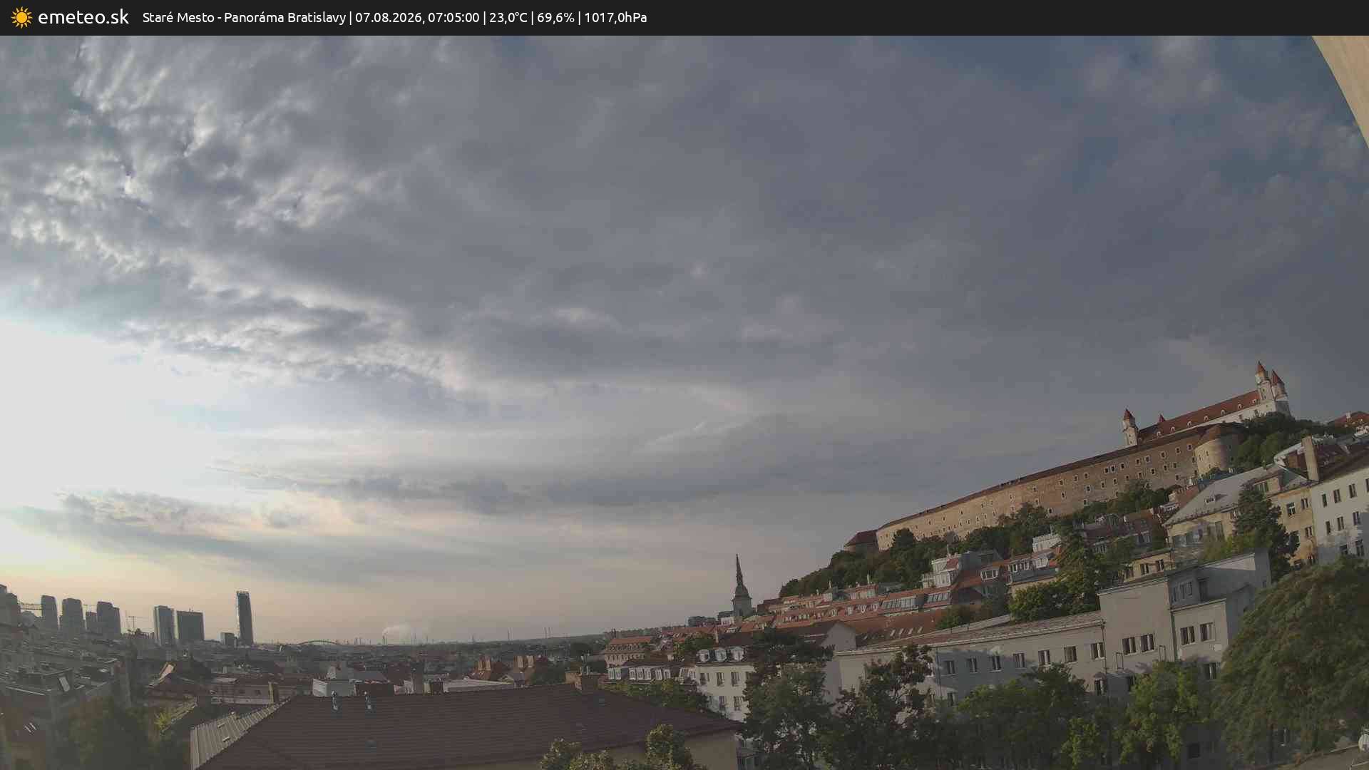 Panoráma Bratislavy