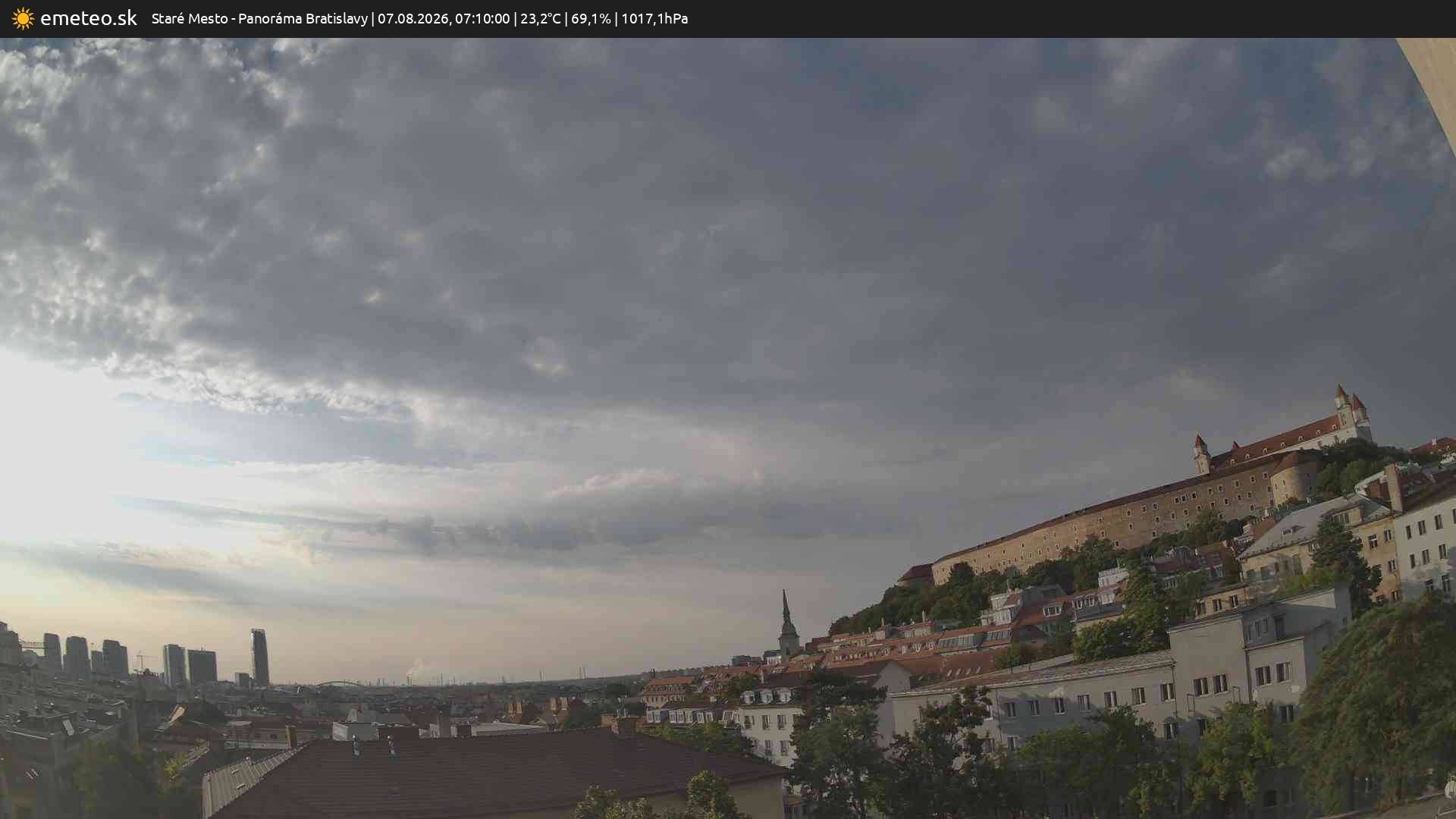 Panoráma Bratislavy