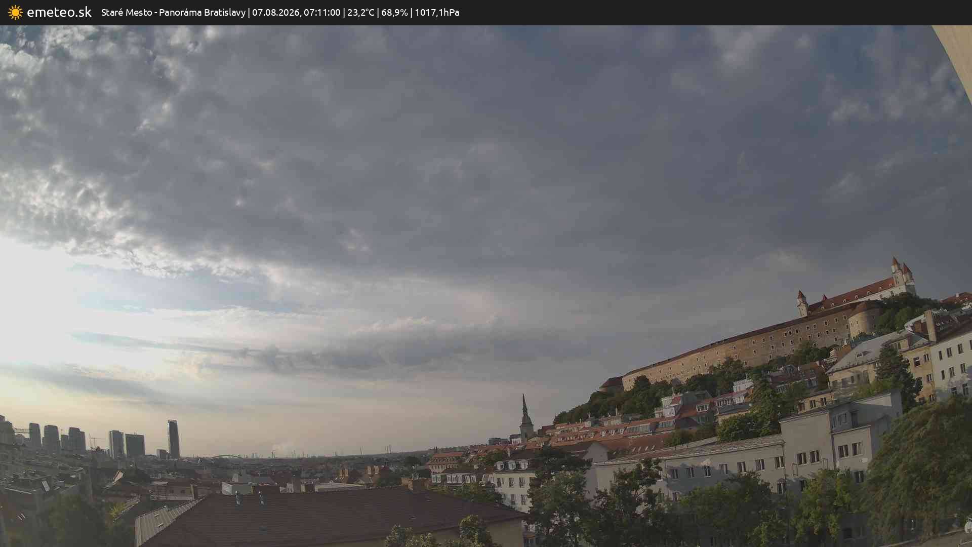 Panoráma Bratislavy