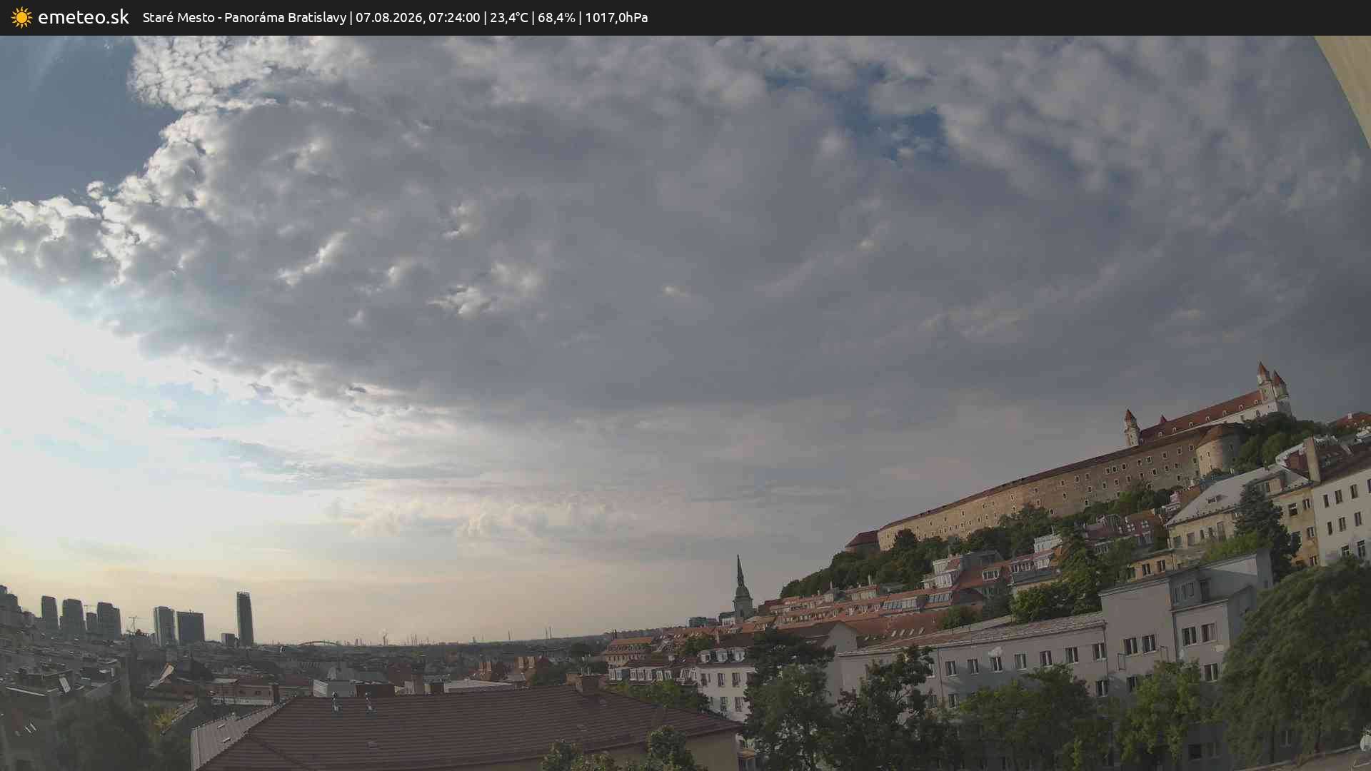 Panoráma Bratislavy