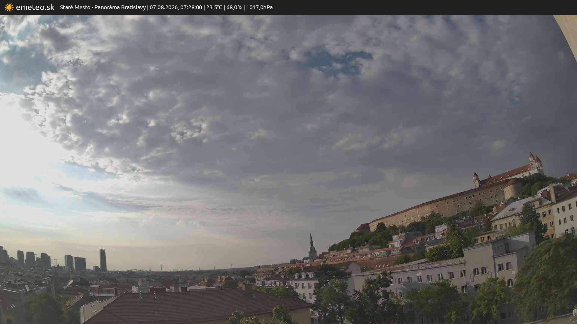 Panoráma Bratislavy