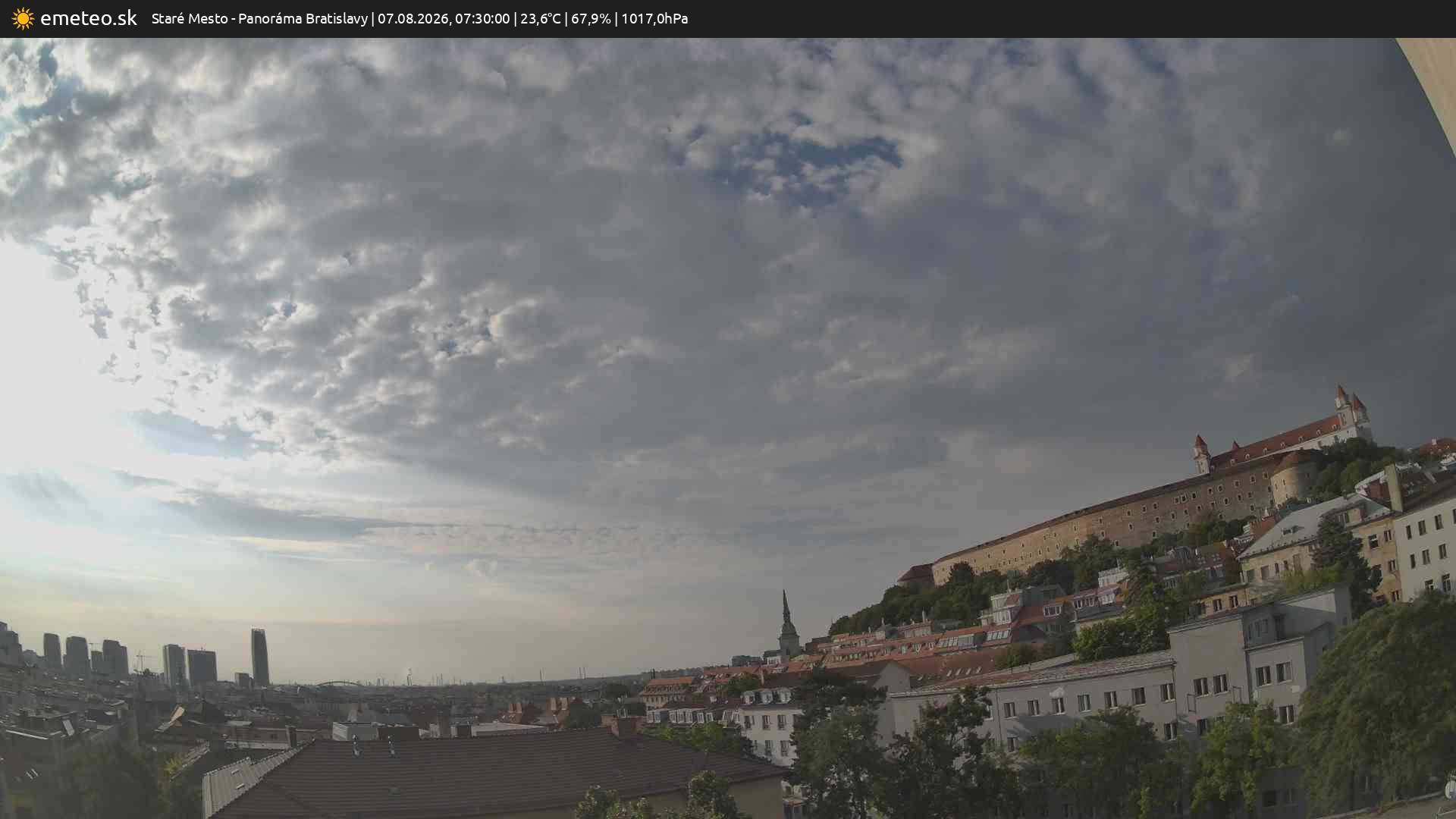 Panoráma Bratislavy