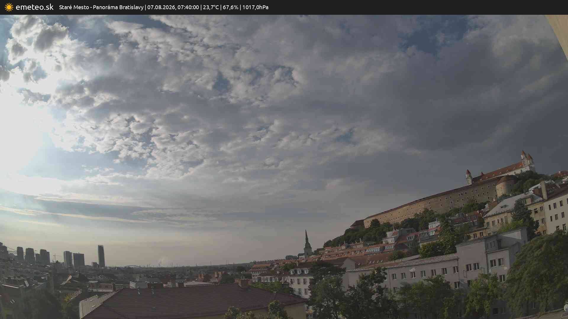 Panoráma Bratislavy