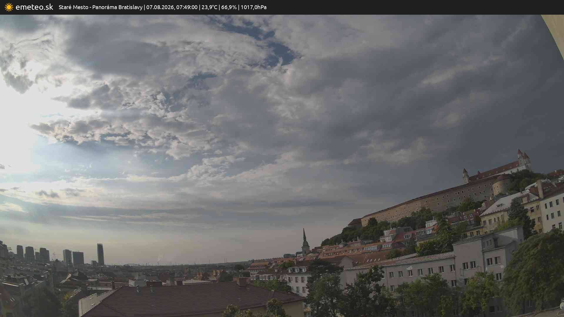 Panoráma Bratislavy