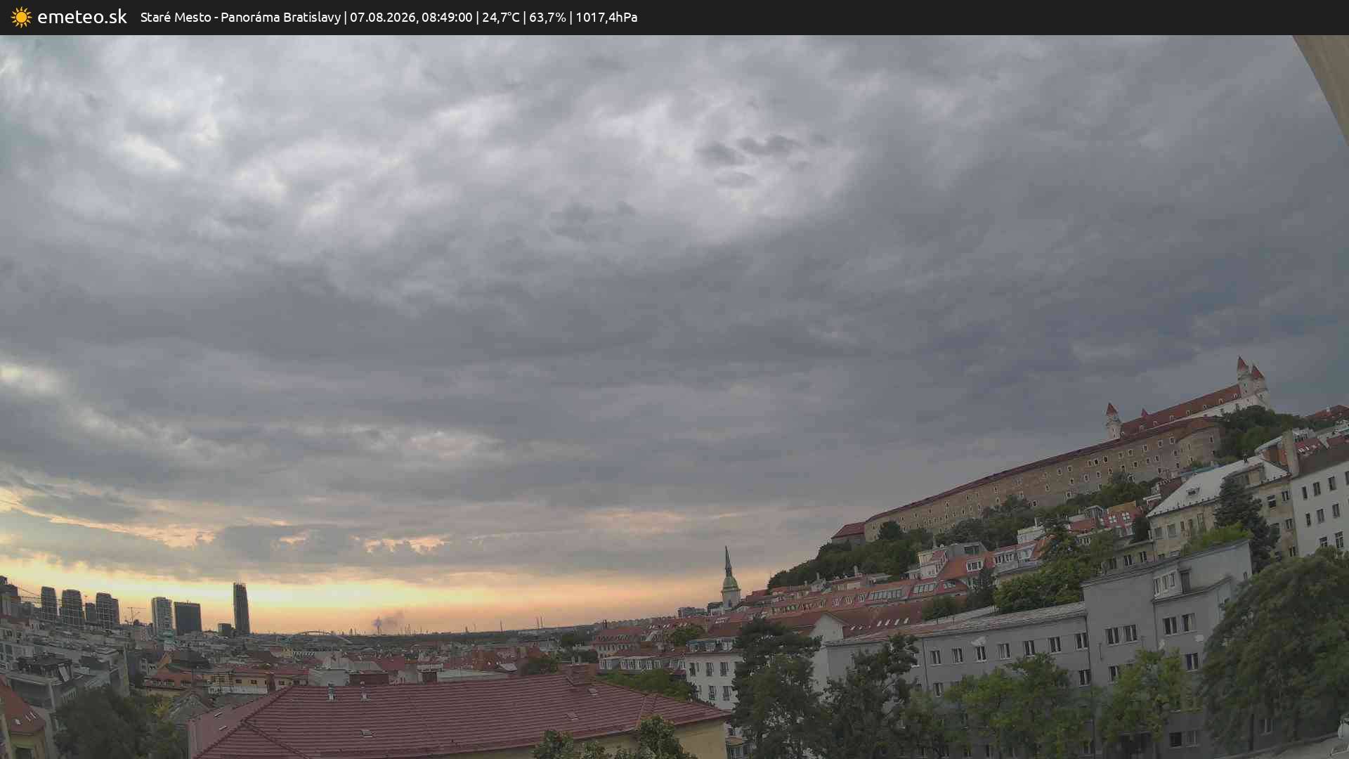 Panoráma Bratislavy