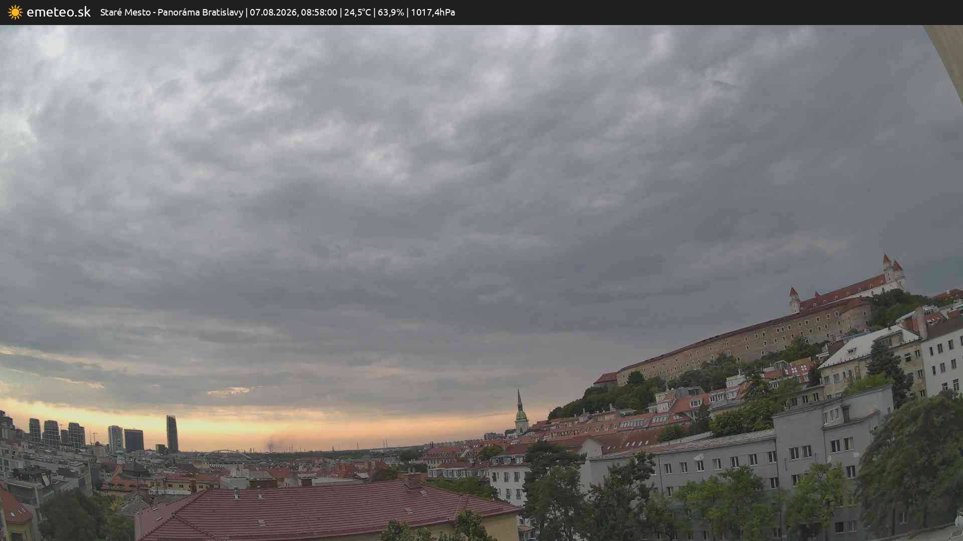 Panoráma Bratislavy