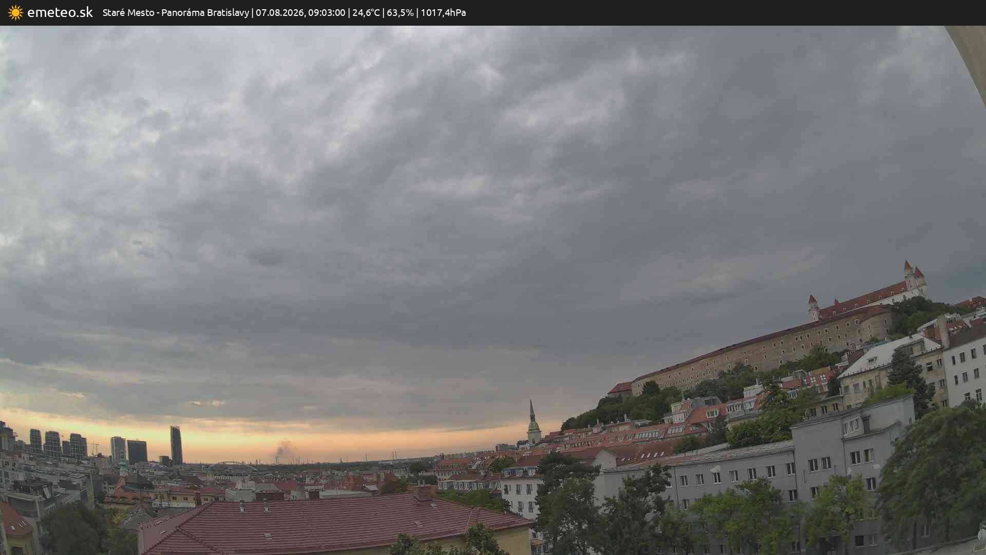 Panoráma Bratislavy