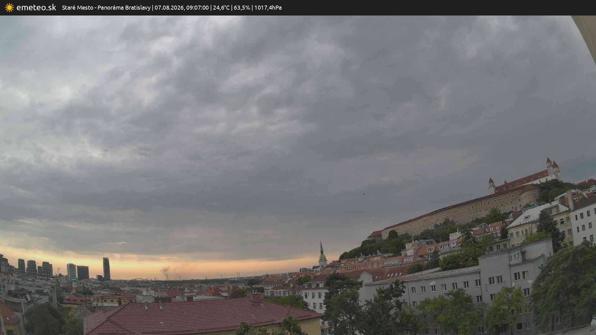 Panoráma Bratislavy