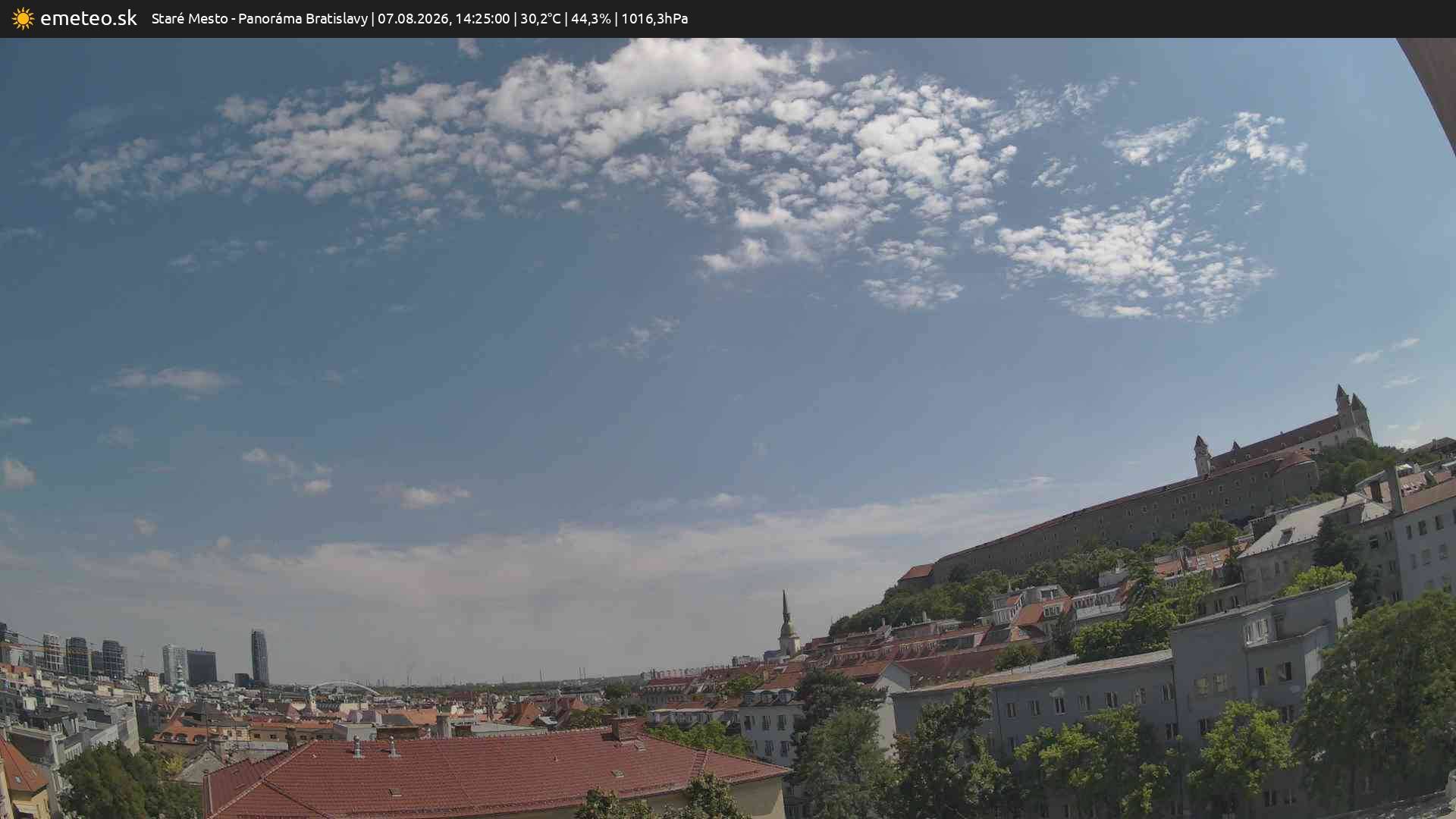 Panoráma Bratislavy