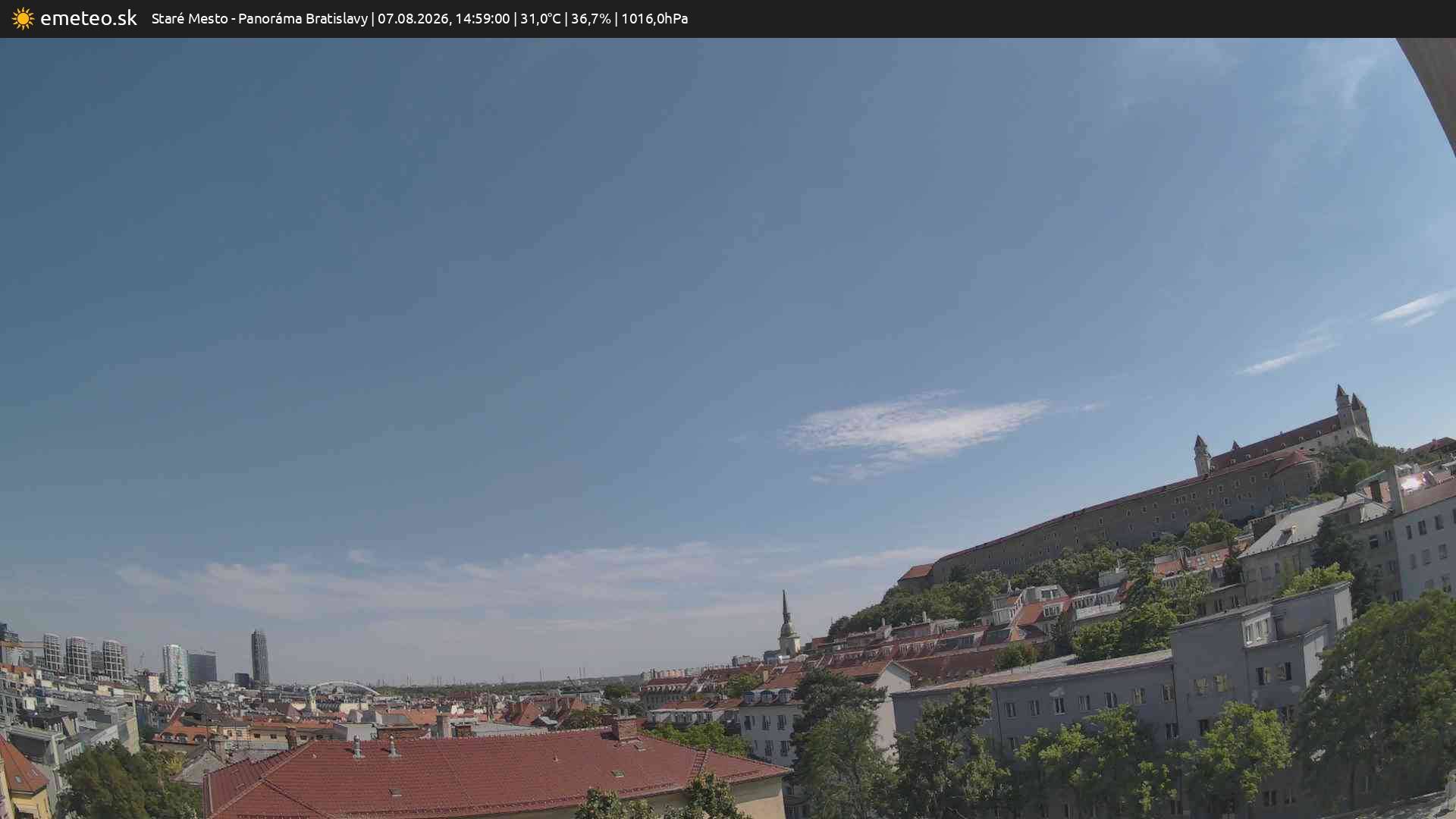 Panoráma Bratislavy