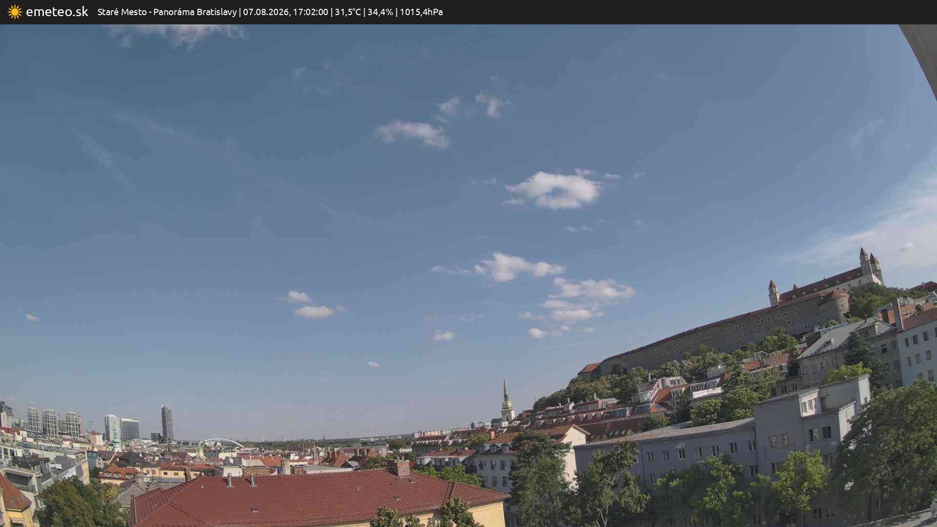 Panoráma Bratislavy