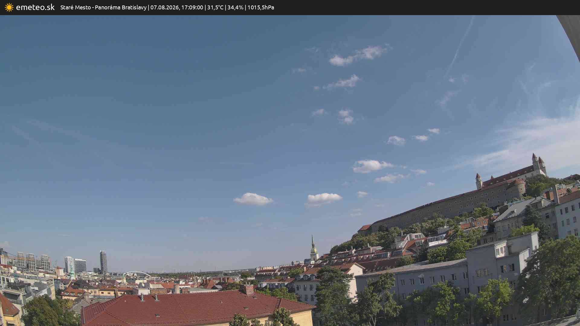 Panoráma Bratislavy