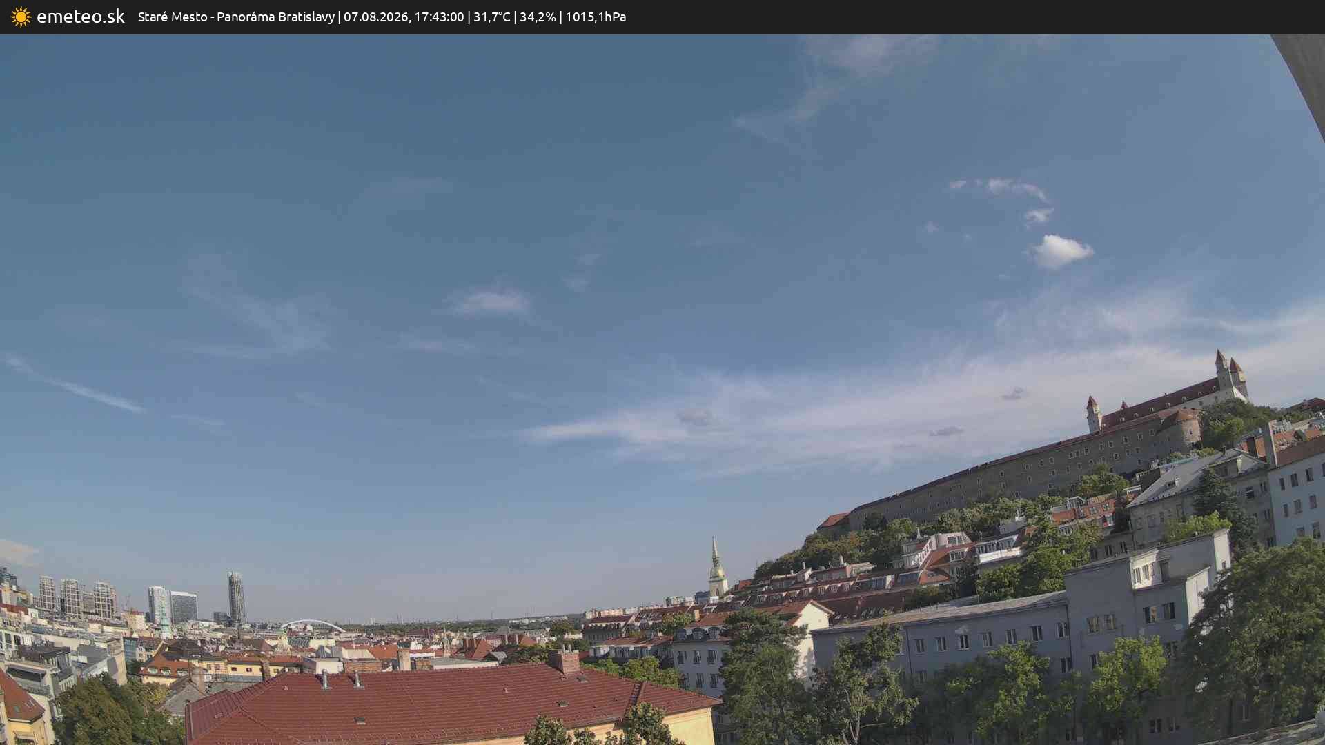 Panoráma Bratislavy
