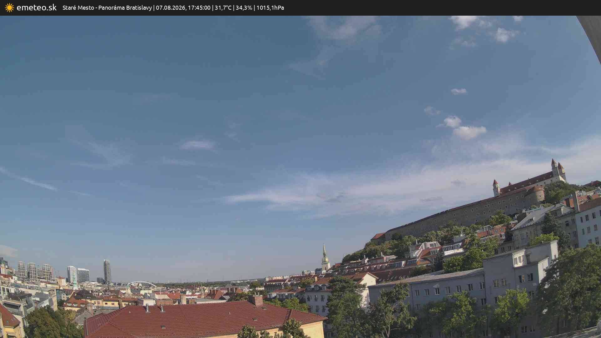 Panoráma Bratislavy