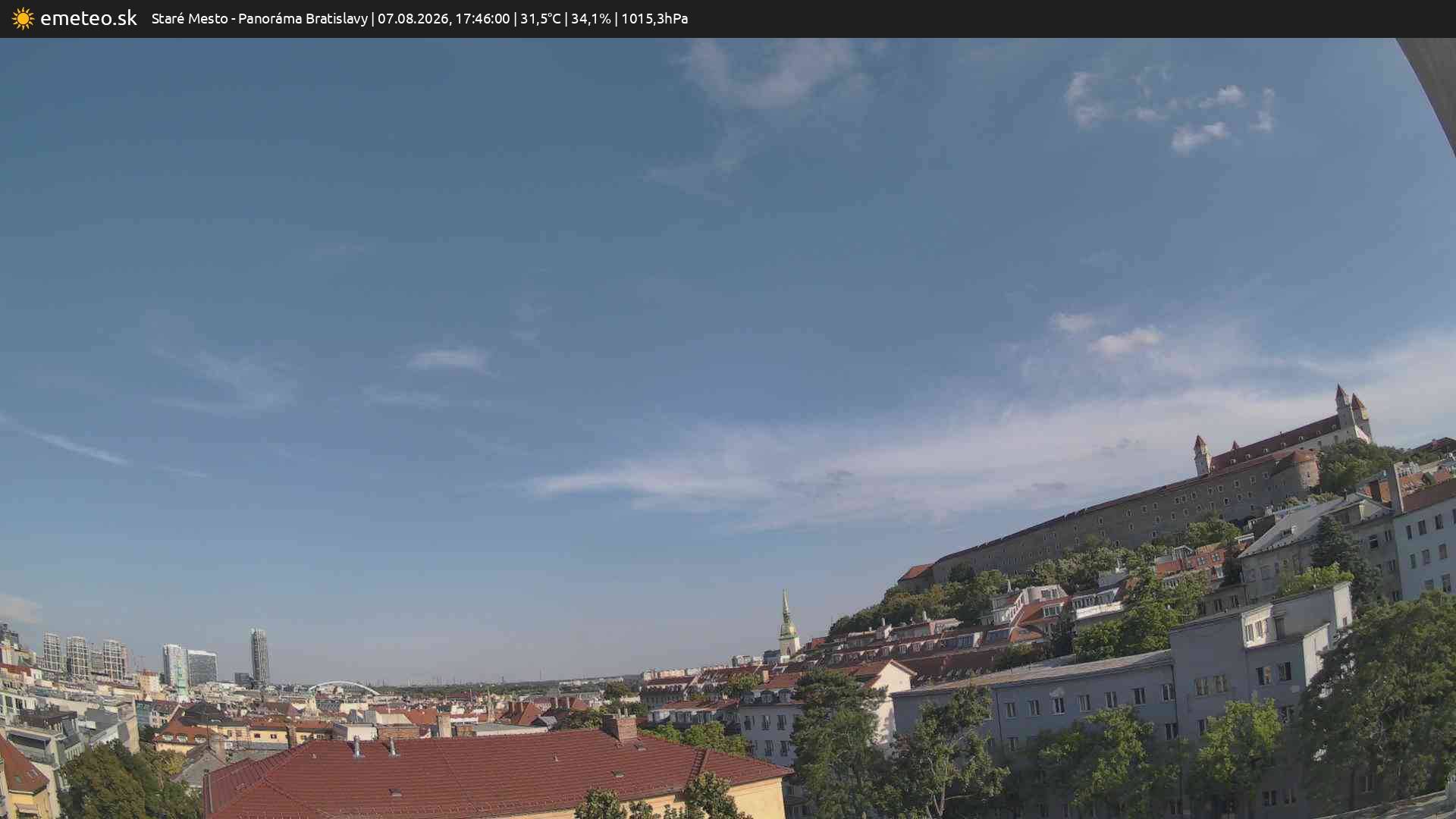 Panoráma Bratislavy