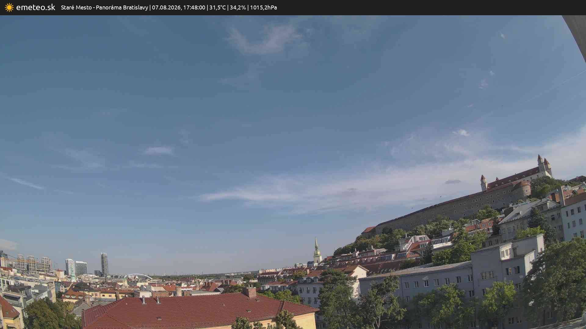 Panoráma Bratislavy