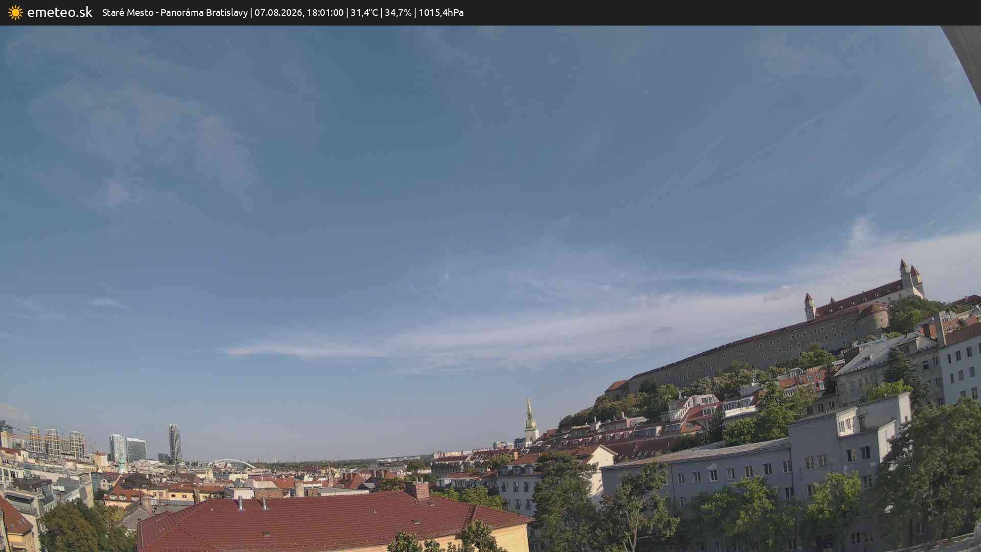Panoráma Bratislavy