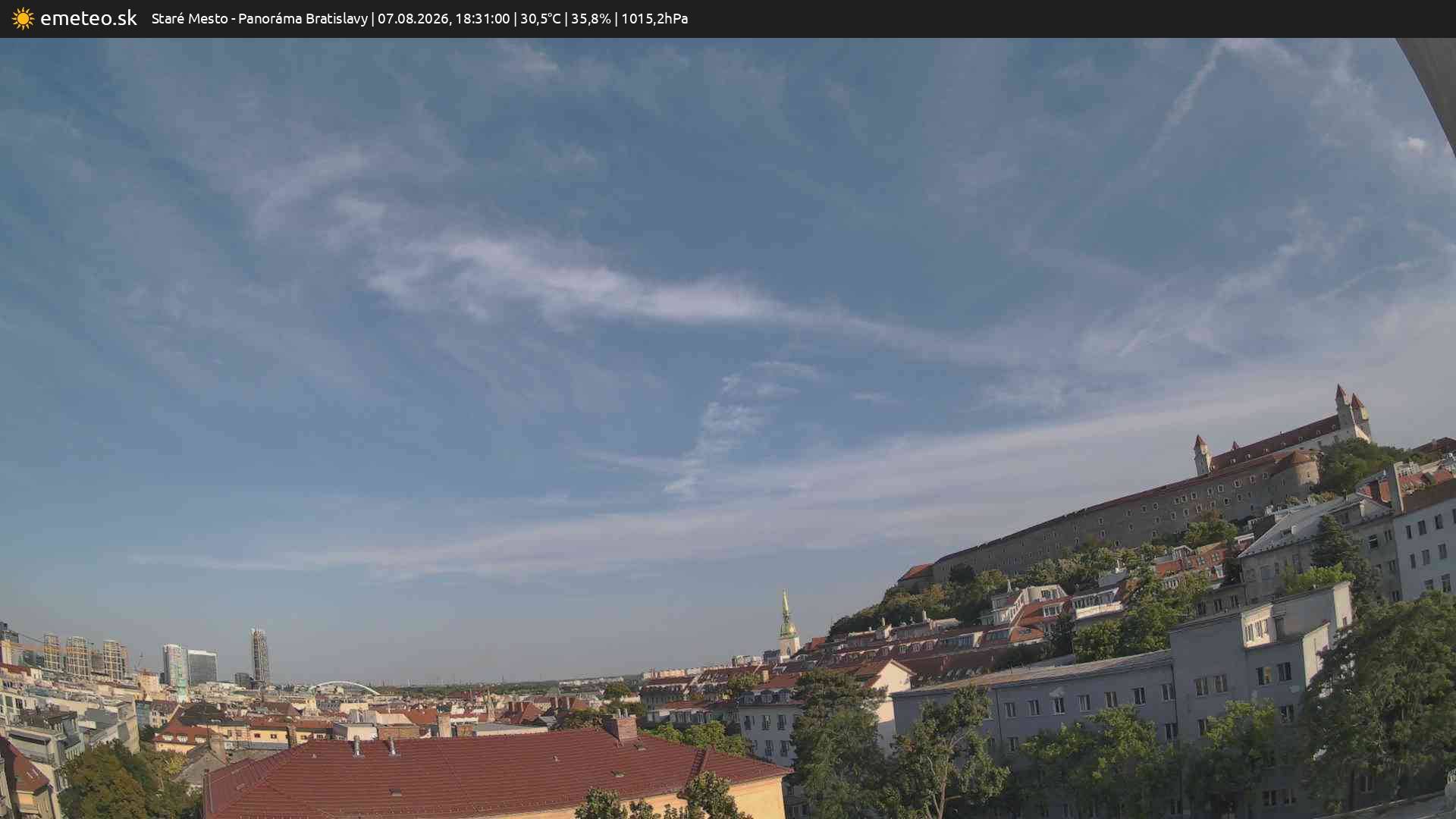 Panoráma Bratislavy