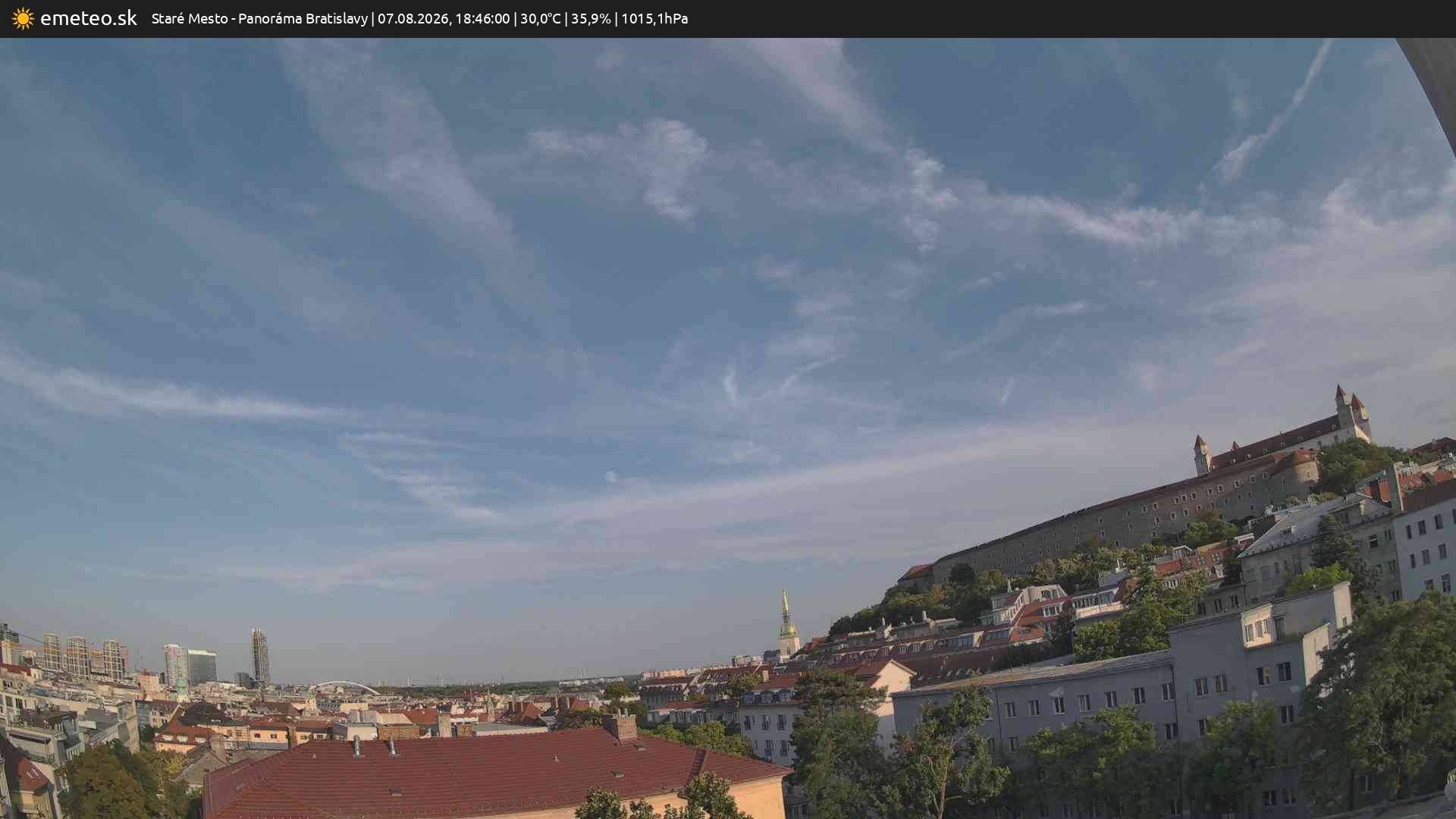 Panoráma Bratislavy