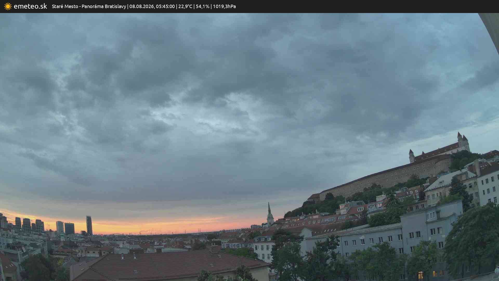 Panoráma Bratislavy