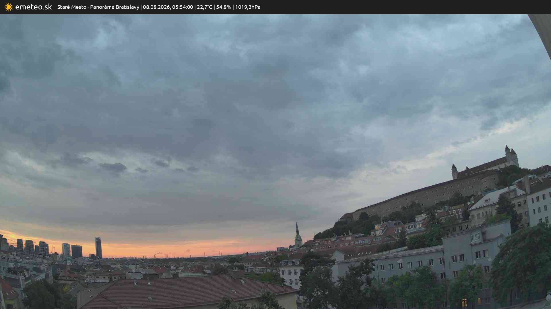 Panoráma Bratislavy
