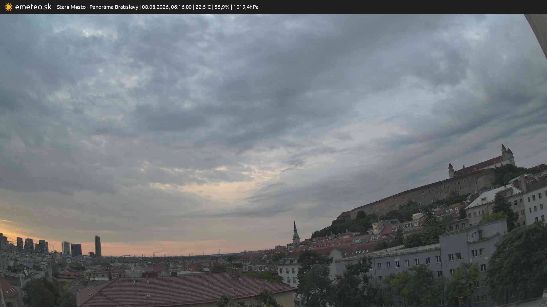 Panoráma Bratislavy