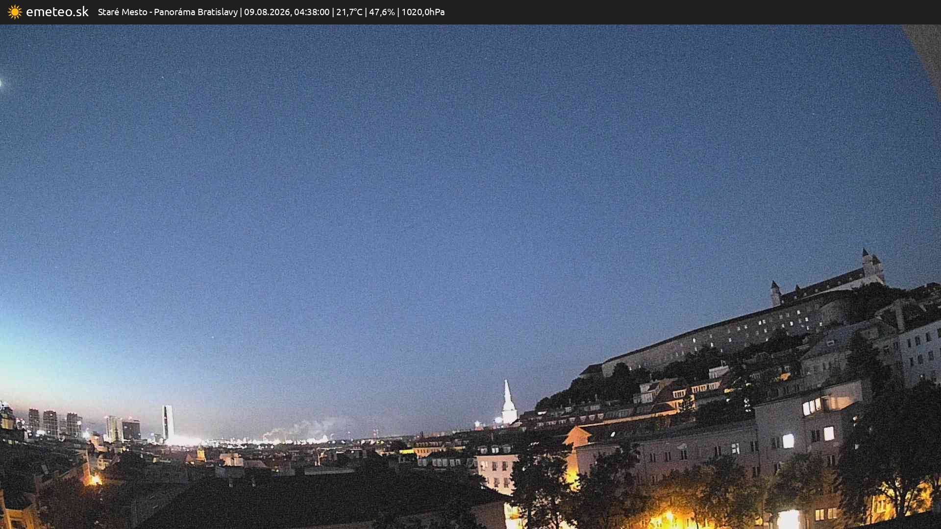 Panoráma Bratislavy