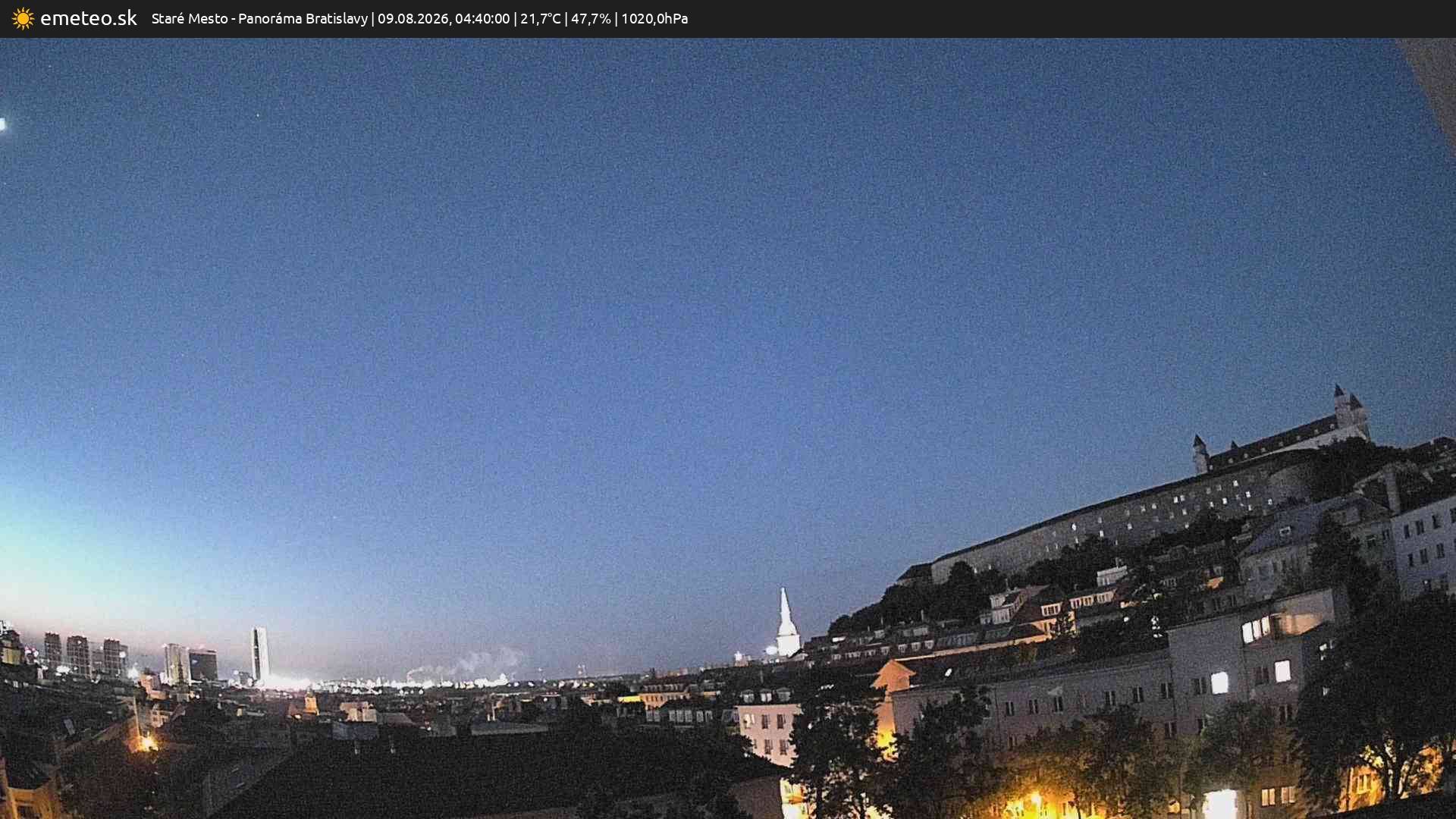 Panoráma Bratislavy
