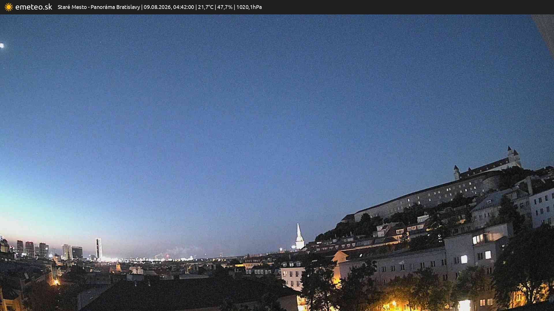 Panoráma Bratislavy