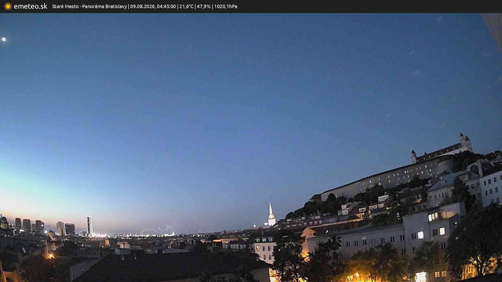 Panoráma Bratislavy